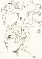 Your Thinking Tree